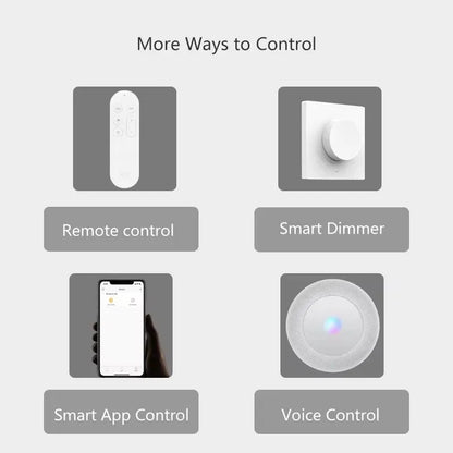 Global version Yeelight Smart LED Ceiling Light PRO Wifi Connection 2700-6500K Dimmable Smart Voice Control For Apple Homekit