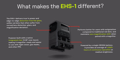 DOT EHS-1 | Holographic Sight 1 MOA / 65 MOA Reticle & Included 2.26" High Mount | Night Vision Ready & QD lever