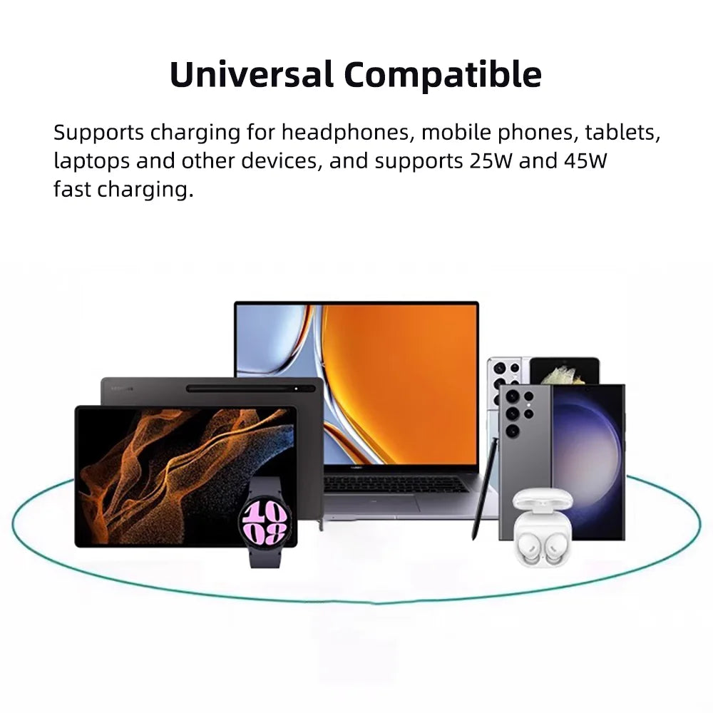 3Pcs PD 100W USB Type C to C Fast Charge Cable for Samsung Galaxy S22 S23 S24 S25 Plus Note Ultra A53 A54 Charging Data Cable