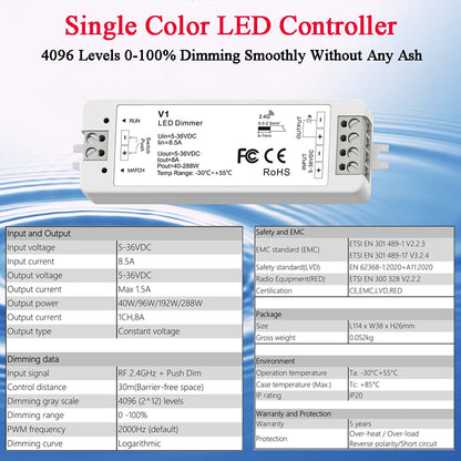 LED Dimmer 12V 24V Rotary Panel RF Remote Controller Single Color LED Strip Dimming Kit Wireless 2.4G Remote Control Push Switch