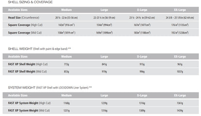 Ops-Core FAST XP Gen 2 Mid-Cut Helmet | Stops .44 Magnum & 9mm | Rebalanced for Stability & Comfort